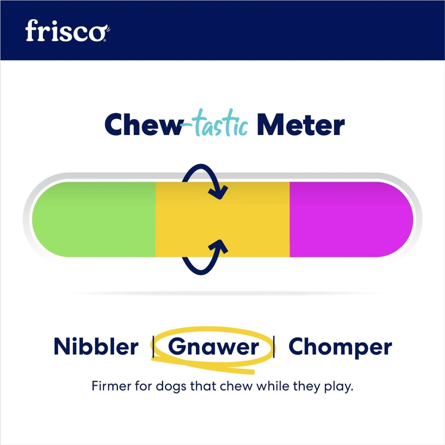 Frisco Snowman Rubber Treat Dispenser Dog Toy 8 Frisco Snowman Rubber Treat Dispenser Dog Toy - Image 6