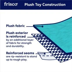 Frisco Alligator Corduroy Plush Squeaky Dog Toy 11 Frisco Alligator Corduroy Plush Squeaky Dog Toy -Frisco 174705 PT4. AC SS1800 V1687206491