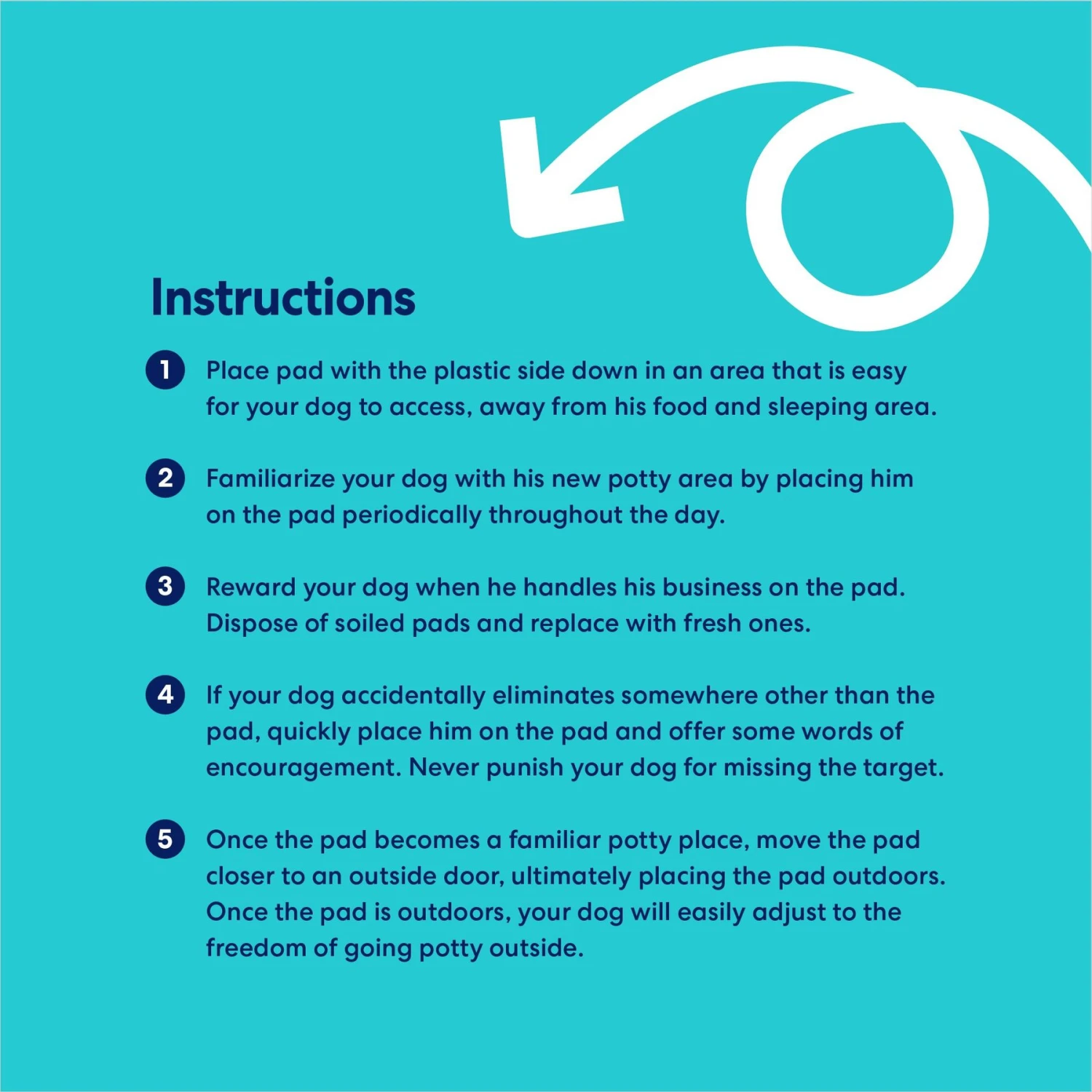 Frisco Non-Skid Ultra Premium Dog Training & Potty Pads 10 Frisco Non-Skid Ultra Premium Dog Training & Potty Pads - Image 8