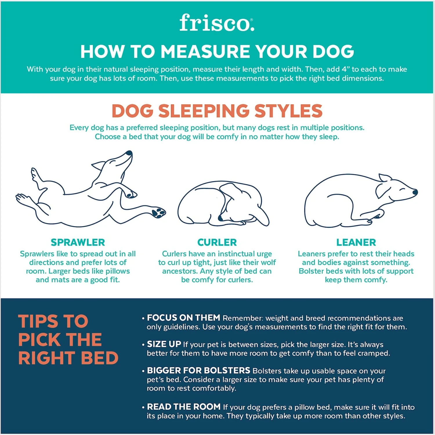 Frisco Ortho Cuddler Dog & Cat Bed 6 Frisco Ortho Cuddler Dog & Cat Bed - Image 4