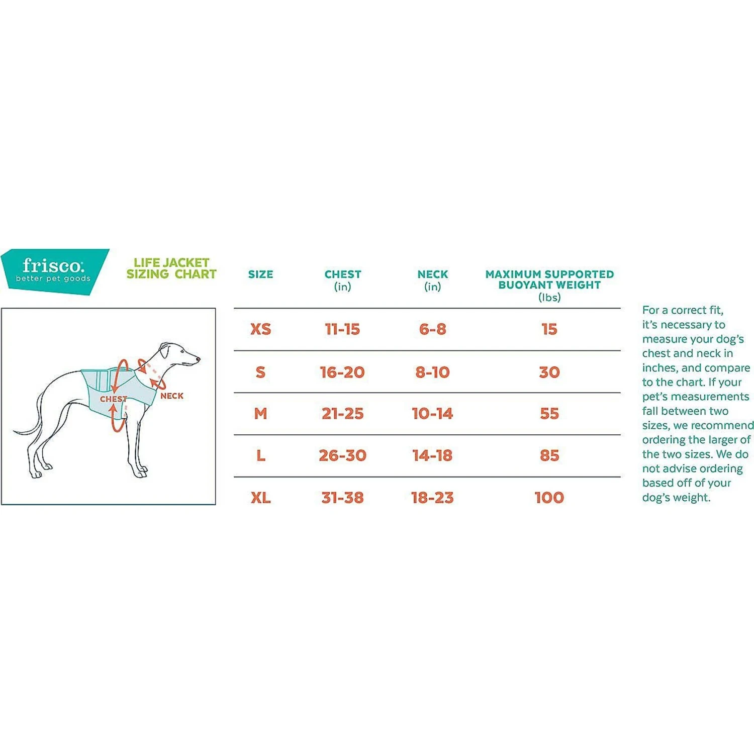 Frisco Active Dog Life Jacket & Frisco Foam Rubber Floating Fetch Ball No Squeak Dog Toy 8 Frisco Active Dog Life Jacket & Frisco Foam Rubber Floating Fetch Ball No Squeak Dog Toy - Image 6