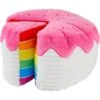 Frisco Cake Plush Squeaky Dog Toy 2 Frisco Cake Plush Squeaky Dog Toy -Frisco 331636 MAIN. AC SS1800 V1649085402